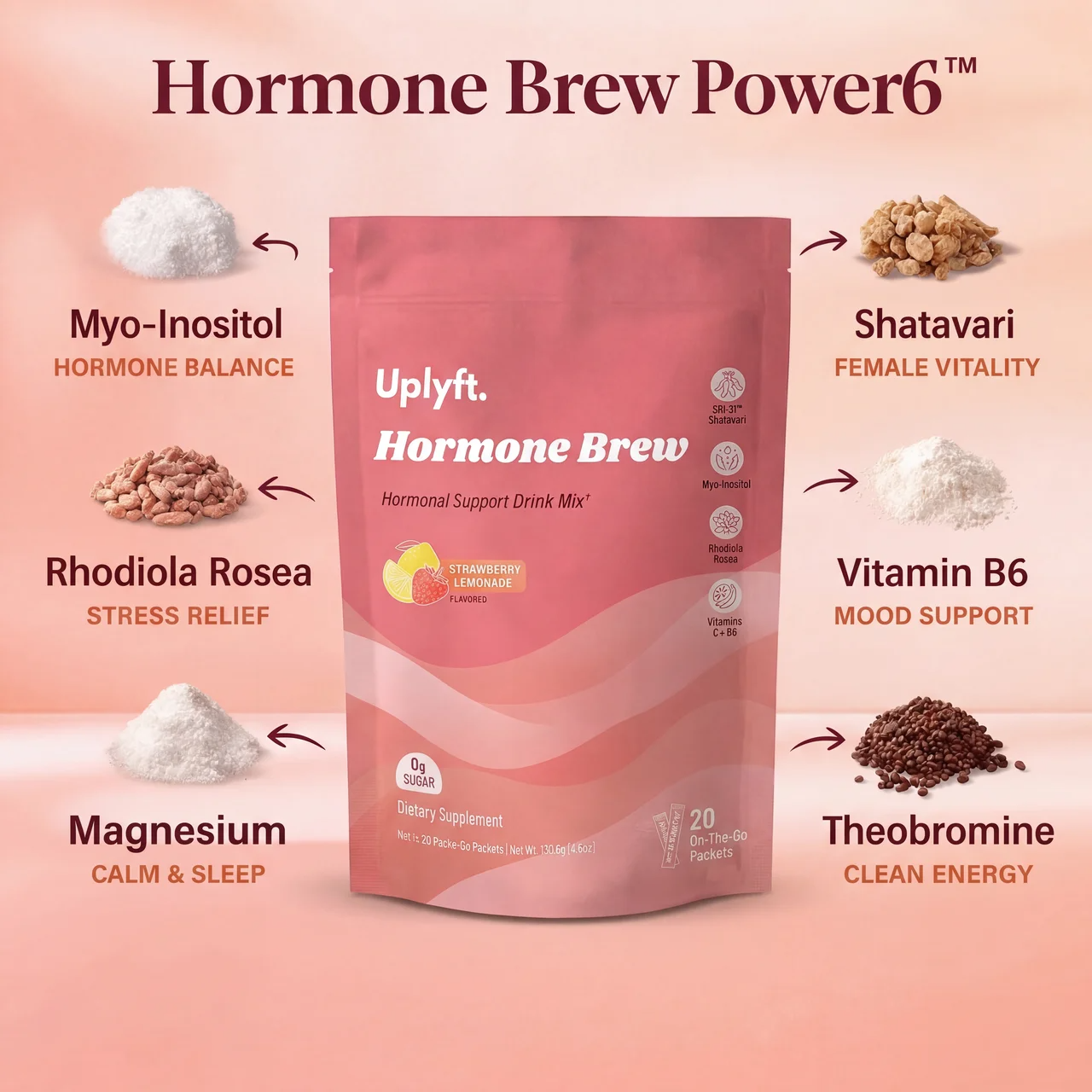 Hormone Brew